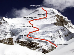 Sherpa on Team Led by Polar Fake Dies on Cho Oyu » Explorersweb