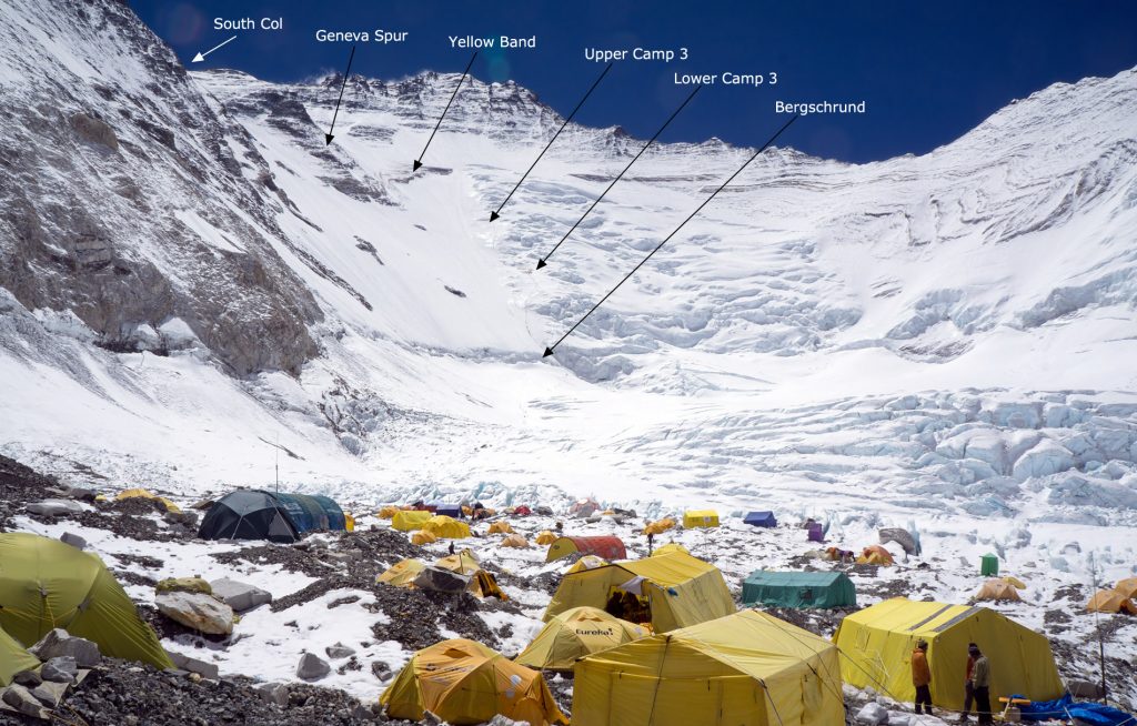 The climbing route up Everest, seen from a lower camp