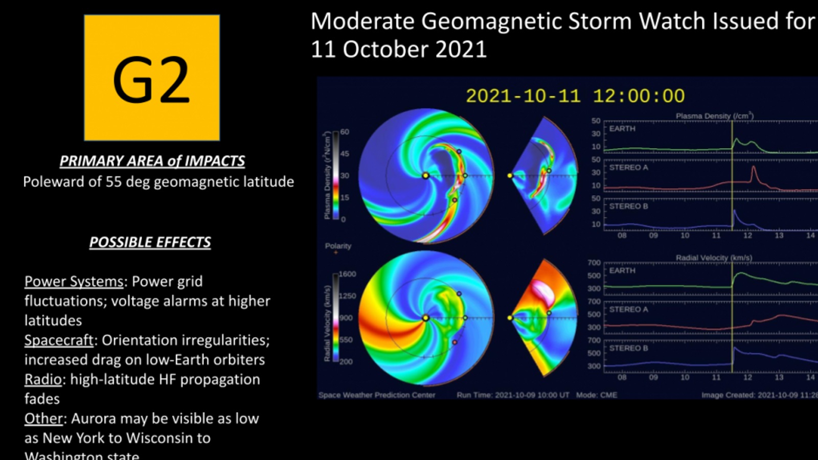 noaa geomagnetic storm alert, oct, 11, 2021