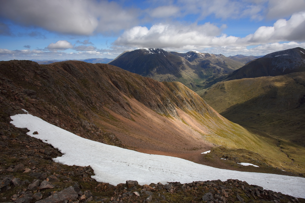 snow patches in Scotland