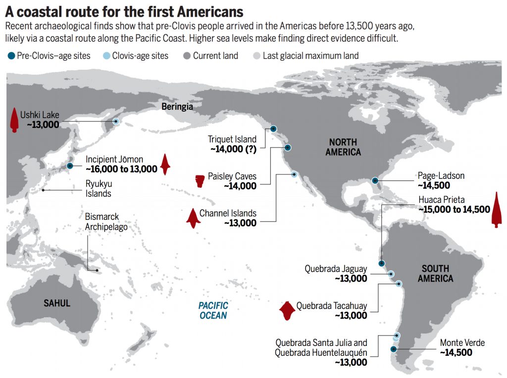 Summation of migration patterns according to global Coastal Migration theory. Image: Science Mag