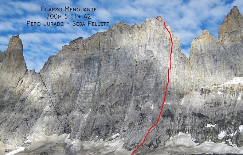 patagonia climbing