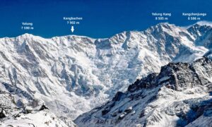 General view of Kangchenjunga massif, with 4 points marked.