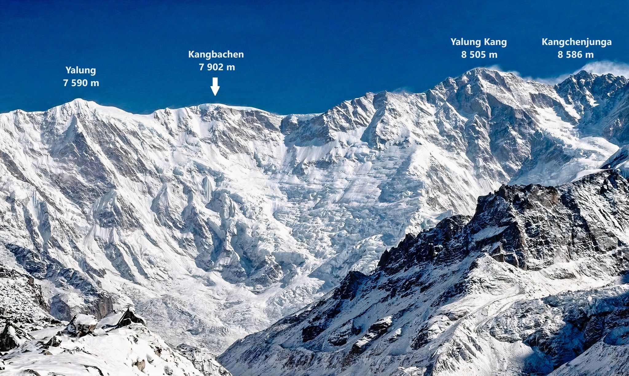 General view of Kangchenjunga massif, with 4 points marked.