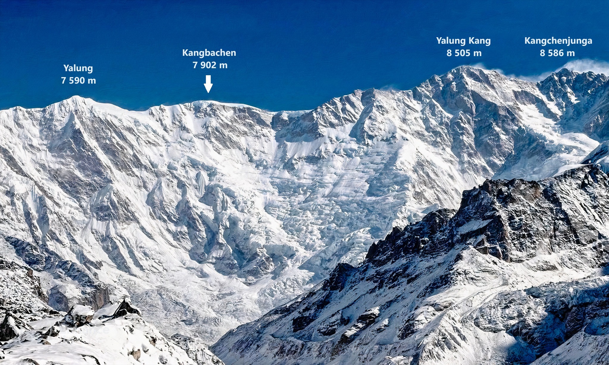 Hamor Meroi And Benet Back To Kangchenjunga Explorersweb