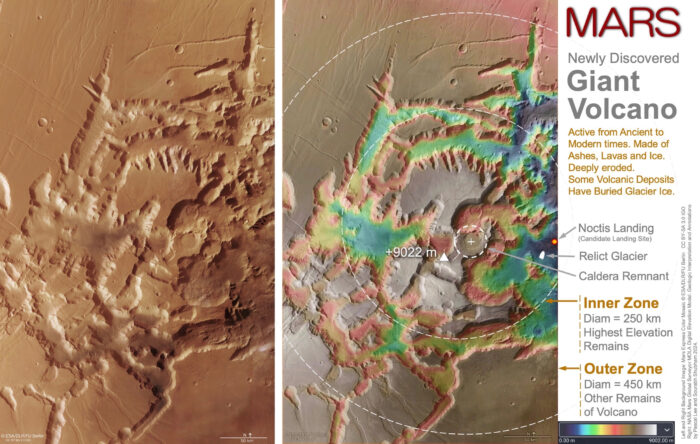 maps of the martian volcano