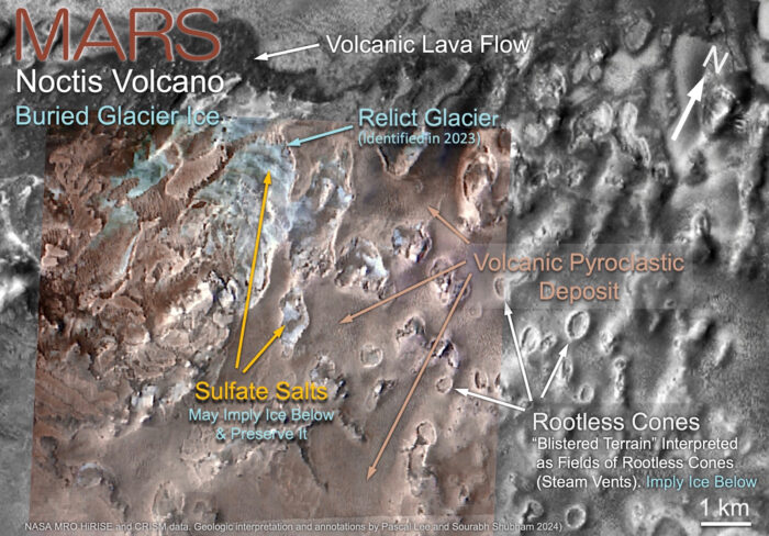 map of martian surface