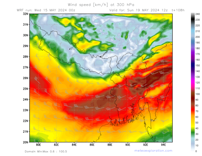 Wind chart for Nepal next Sunday