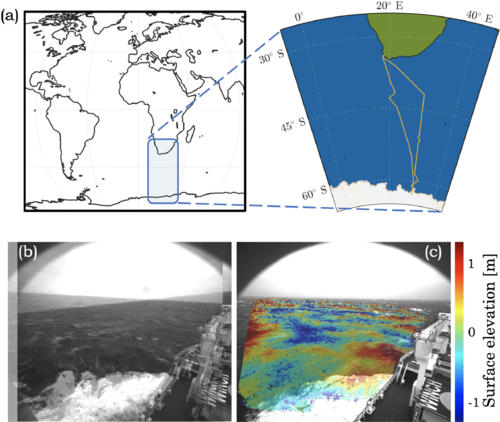 four images demonstrating the data collected while researching rogue waves