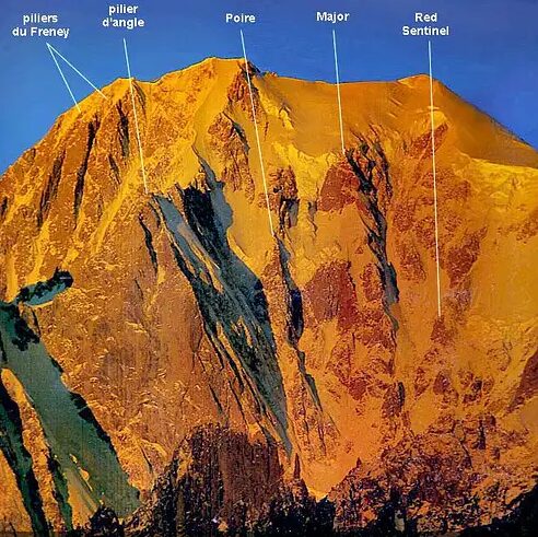 Brenva face at sunset, with the main routes and couloirs marked.