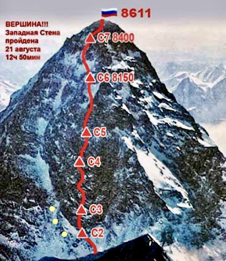 The Russian route of 2007 marked with red line, and the possible but not confirmed line that Hiraide and Nakajima have been attempting now, marked with yellow dots.