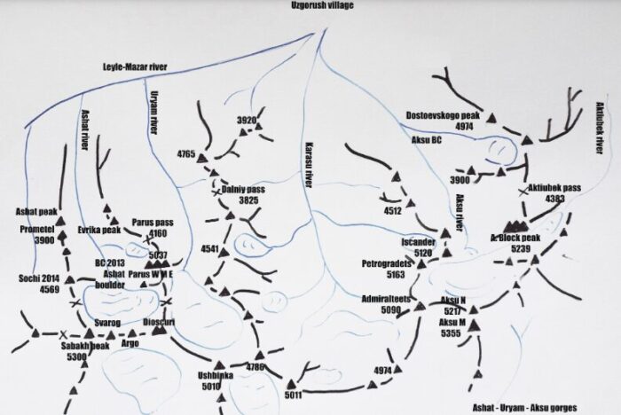 Sketch map of summits in Argo area