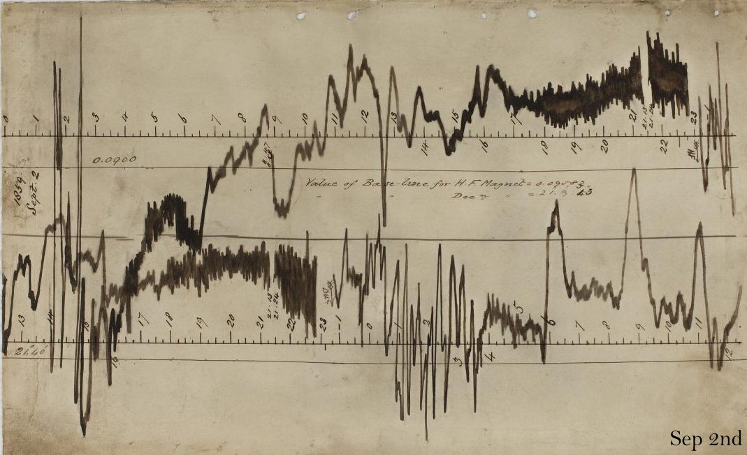 Ink spectra showing wildly varying lines.