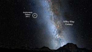 The Andromeda and the Milky Way.