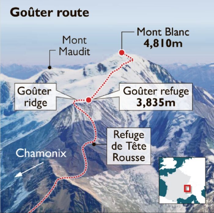 Route topo Mont Blanc Gouter