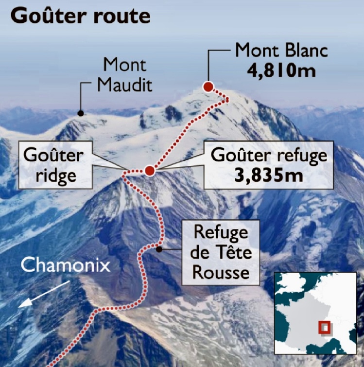 The route to Mont Blanc via the Gouter Route. 