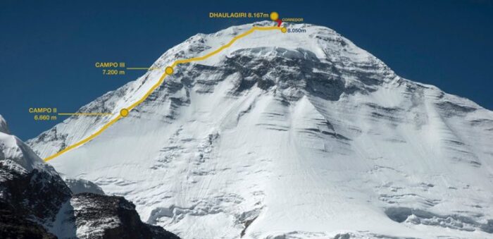 Route and camps location marked on a photo of Dhaulagiri