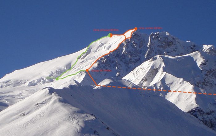 Apicture of Shisha Pangma with routes marked