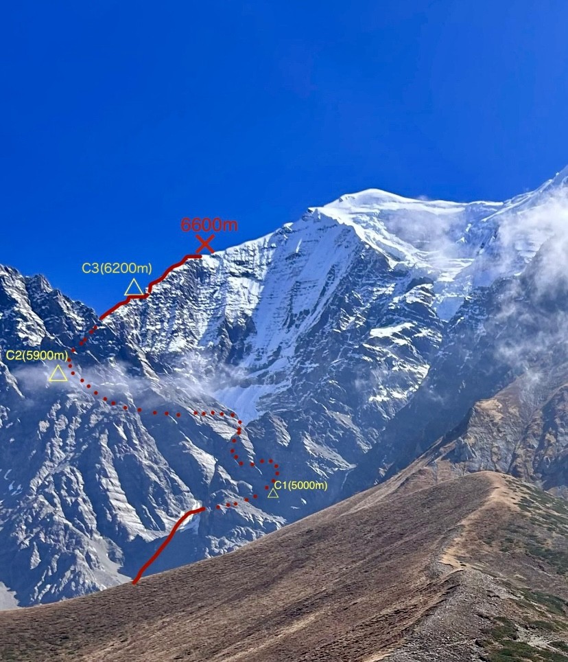 The route from the recent attempt on the west ridge of Nilgiri North.