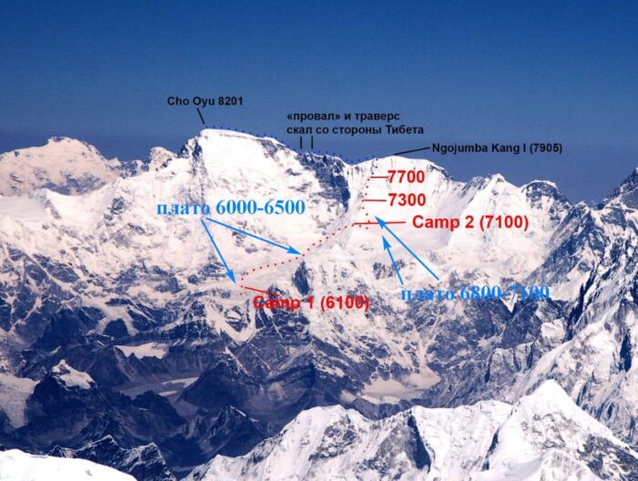 Text pointing features on a photo of Cho Oyu as seen from the south