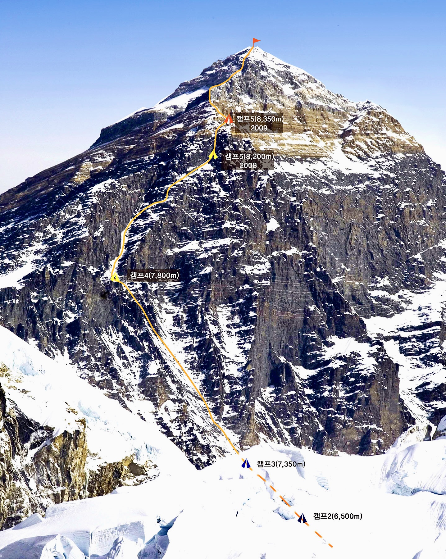 Park's Koream Route ont the southwest face of Everest.