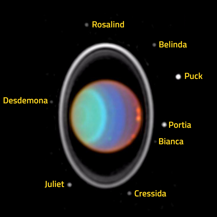 A Look at the Next Eight Billion Years in Our Solar System » Explorersweb