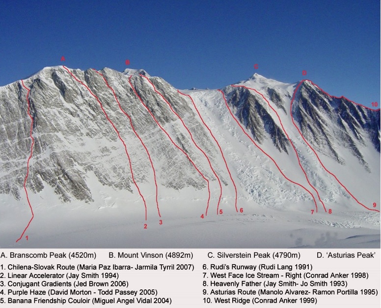 Some non-standard routes up the Vinson Massif.