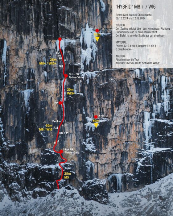 Topo of a mixed and ice climbing route. 