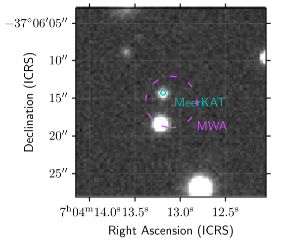 A turquoise circle right over a small star shows the best position.