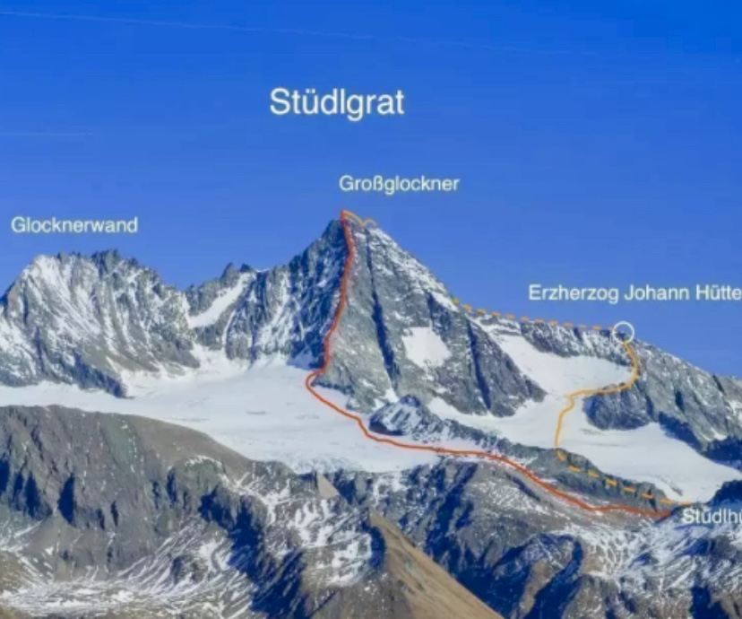 The Studlgrat route on Grossglockner.