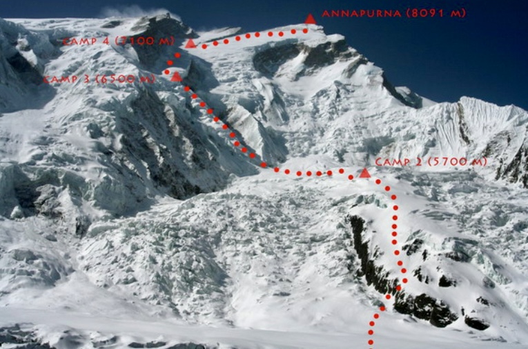 Annapurna I's normal route.