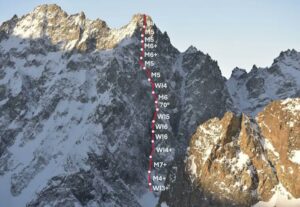 topo of new route in French Alps