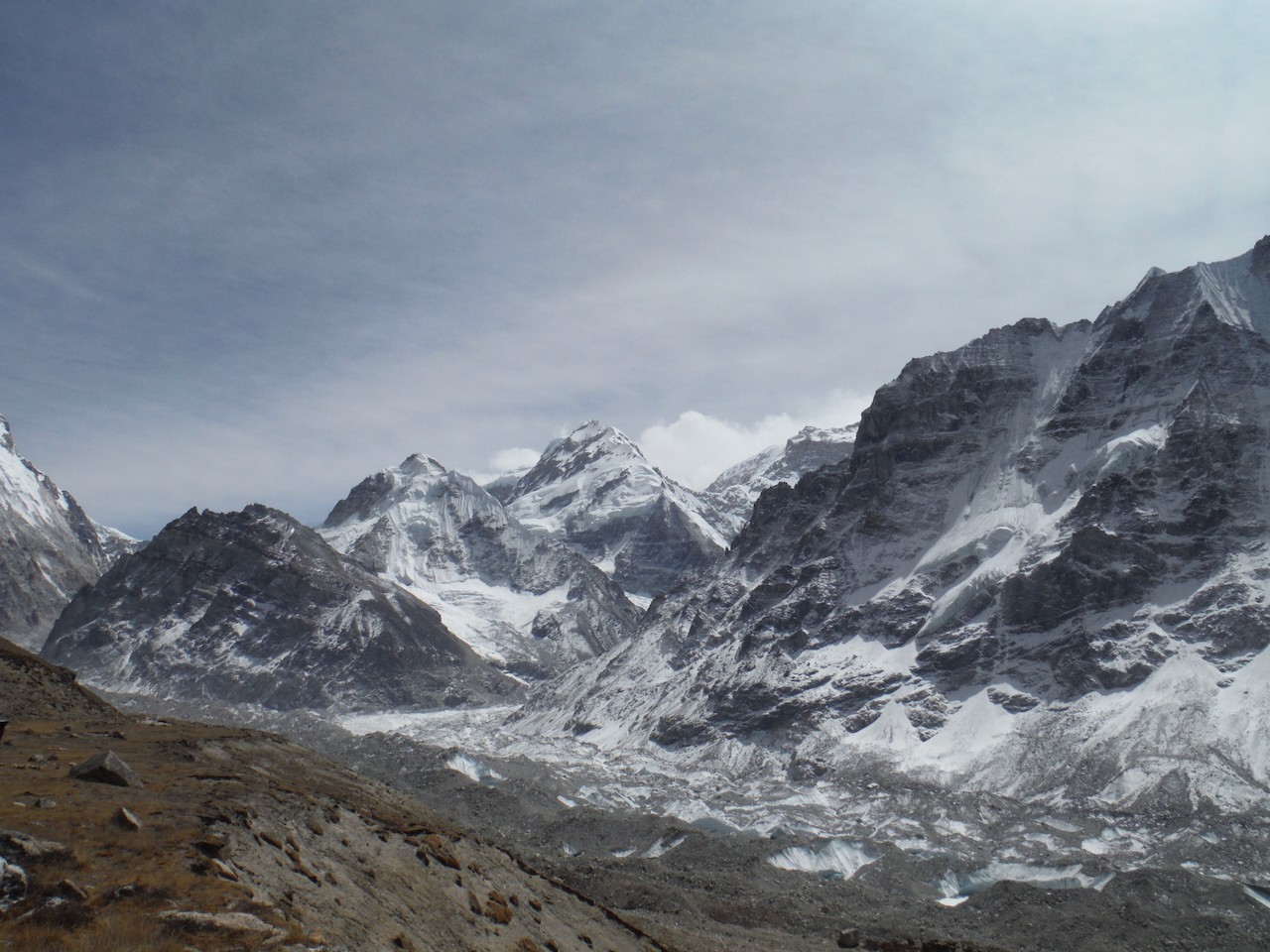 Kanchenjunga region. 