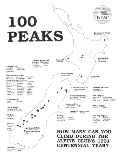 Map of the peaks' locations in a map of New Zealand