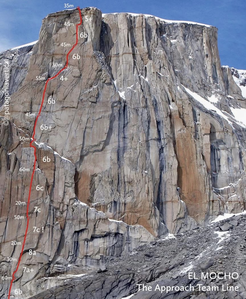 The Approach Team Line on the north face of El Mocho. 