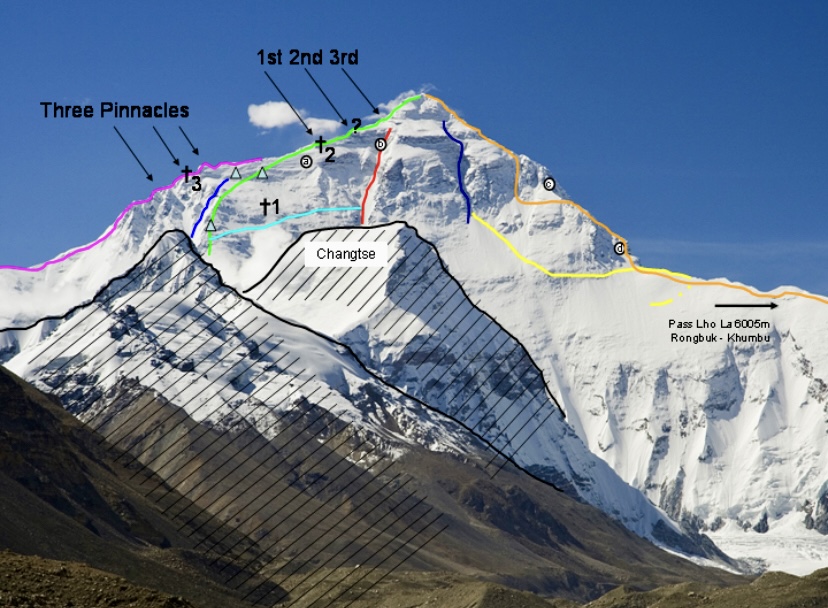 Everest from the north, showing the second step.