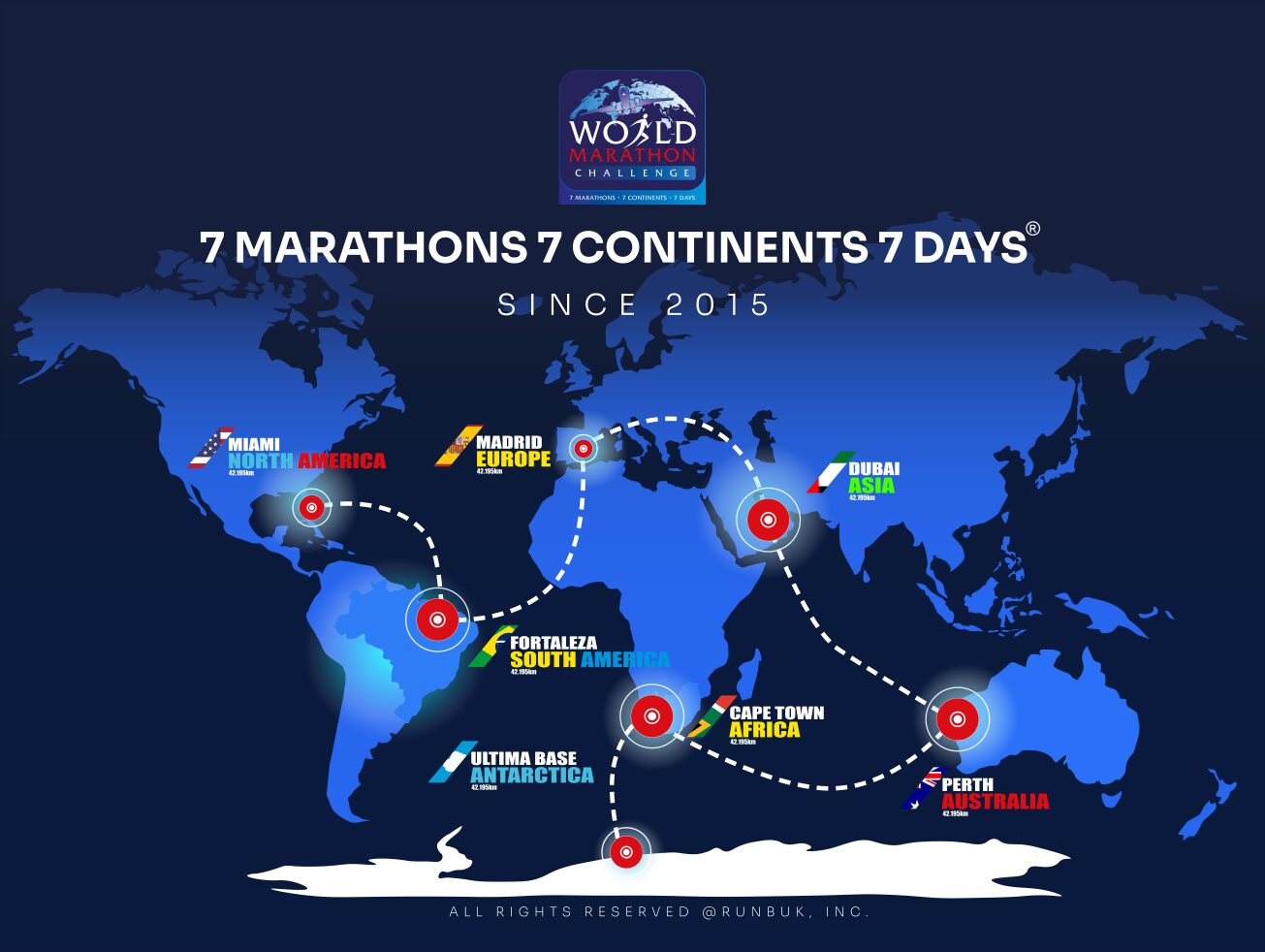 A map of the world with destination cities marked.