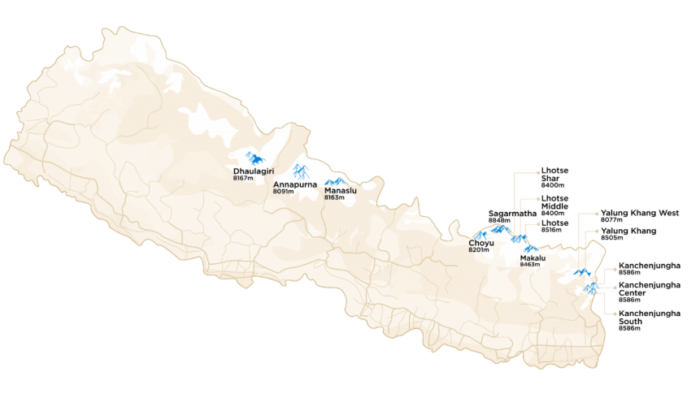 Summits above 8,000m located on a map of Nepal