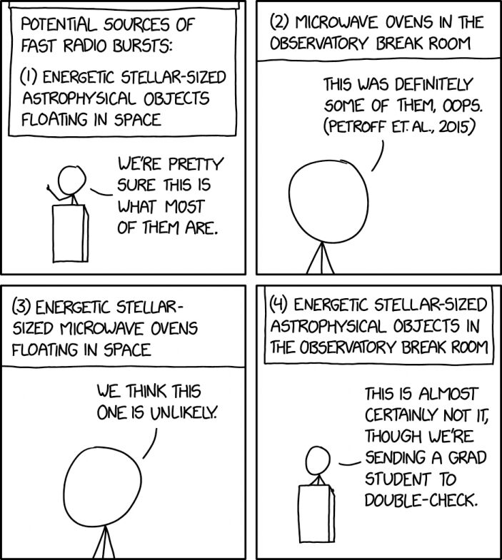 An xkcd comic strip.