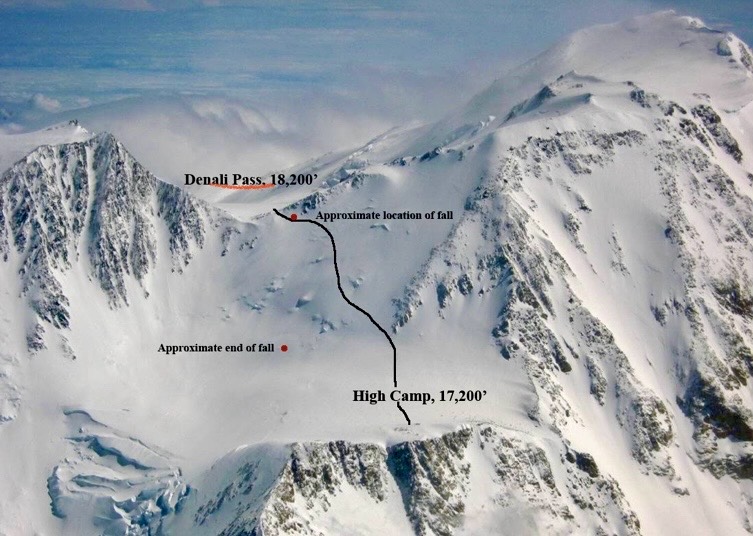 Denali Pass marked on the left.