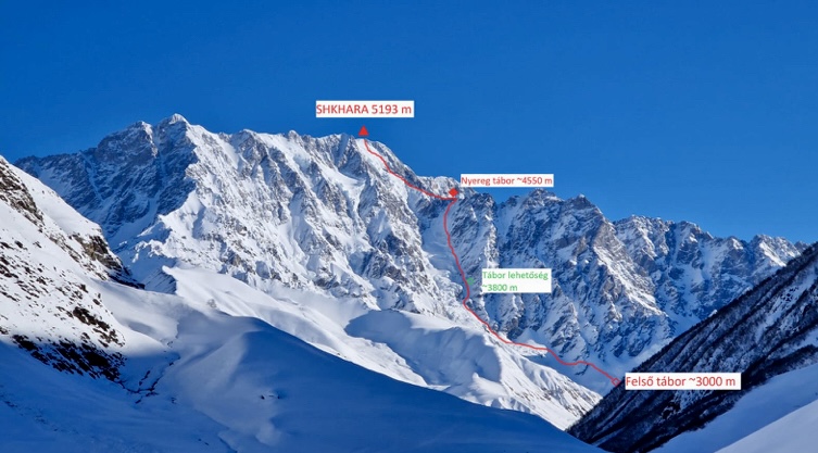 The planned topo. Kocsis and Nagy reached approx. 4,600m, after ascending the south wall by new route. 