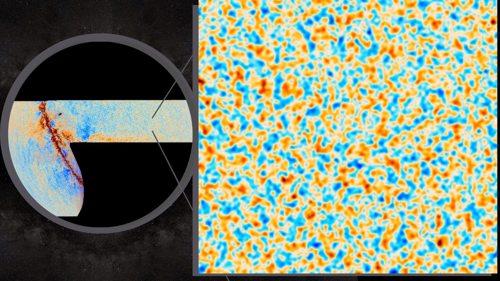 A polarimetry map of the CMB.