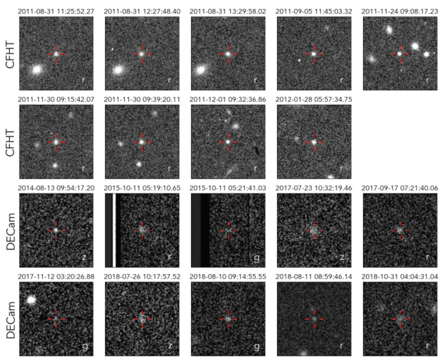 Astronomers discover new dwarf planet