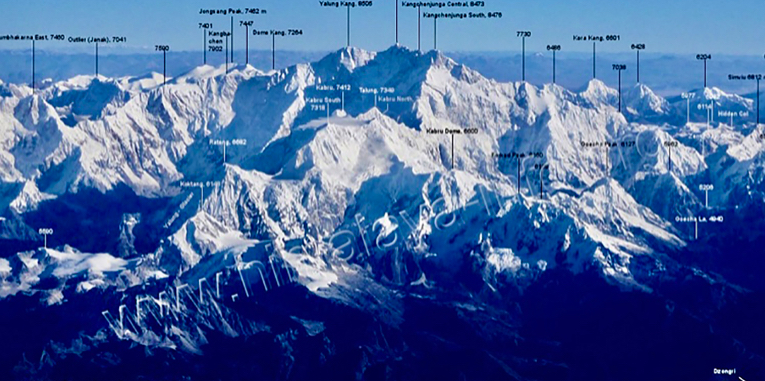 An aerial view of the Kangchenjunga Massif from the southwest.