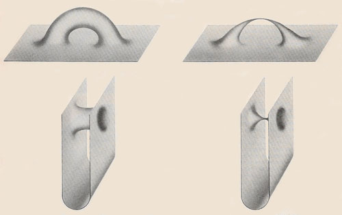A sketch of a tunnel where the tunnel is pinched off on the righthand side.