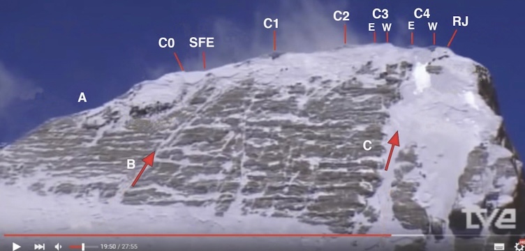 Video capture of the north side of Annapurna, showing the various tops along the summit ridge, from CO at the east end to Ridge Junction (RJ) in the west. C2 and C3 mark the 8,091-meter summit. (A) Upper east ridge. (B) Gully leading to C1. (C) “French Couloir.” (SFE) South face exit.