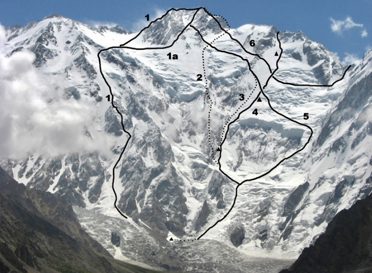 The Diamir Face of Nanga Parbat. (1) Kinshofer Route (1962, original line). (1a) Line generally followed today. (2) Messner brothers 1970 descent route via Mummery Rib. (3) Messner 1978 descent route. (4) Slovenian 2011 ascent to upper southwest ridge. Bivouac sites marked. (5) Messner 1978 ascent route. (6) Upper section of 1976 Schell route (climbs Rupal Flank to Mazeno Col). There have been several variants to Schell route, e.g. in 1981 by Ronald Naar, who followed a higher traverse line to reach snowy section of ridge up and left from Slovenian high point.