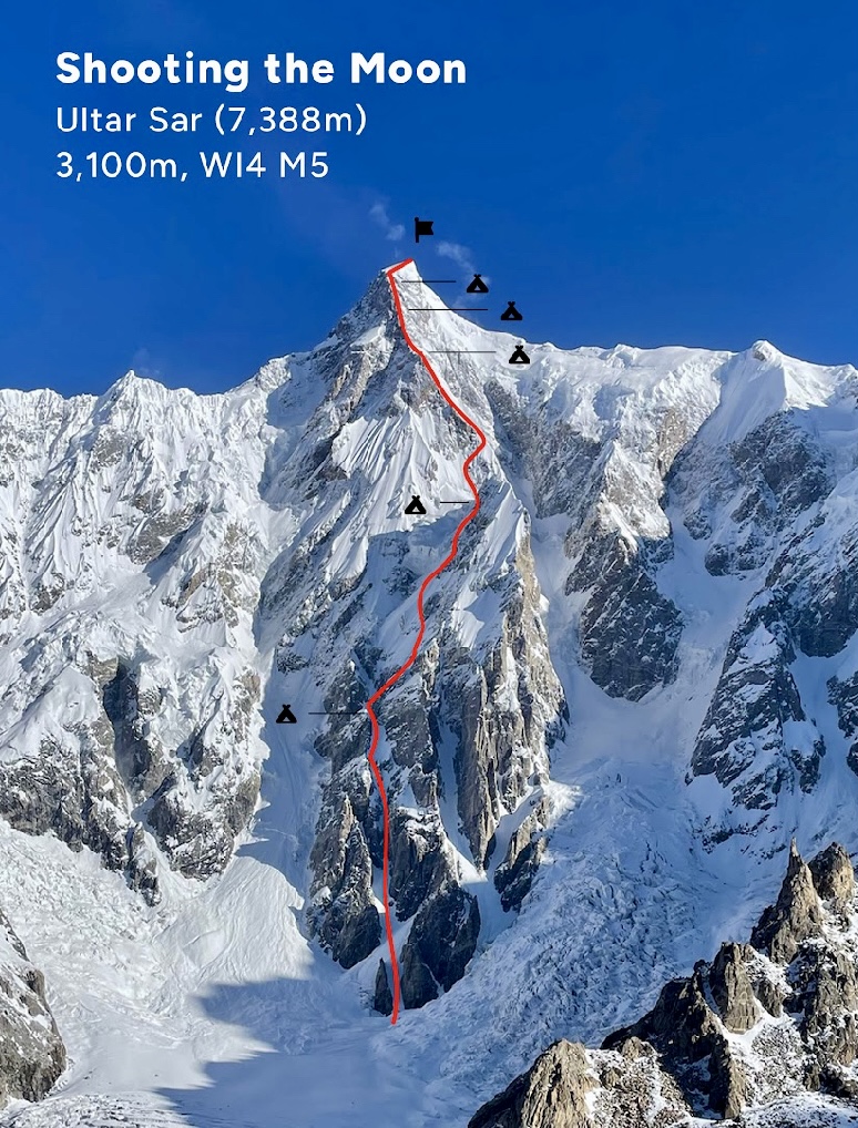 The "Shooting the Moon" route. First ascent of the Southeast Pillar of 7,388m Ultar Sar.