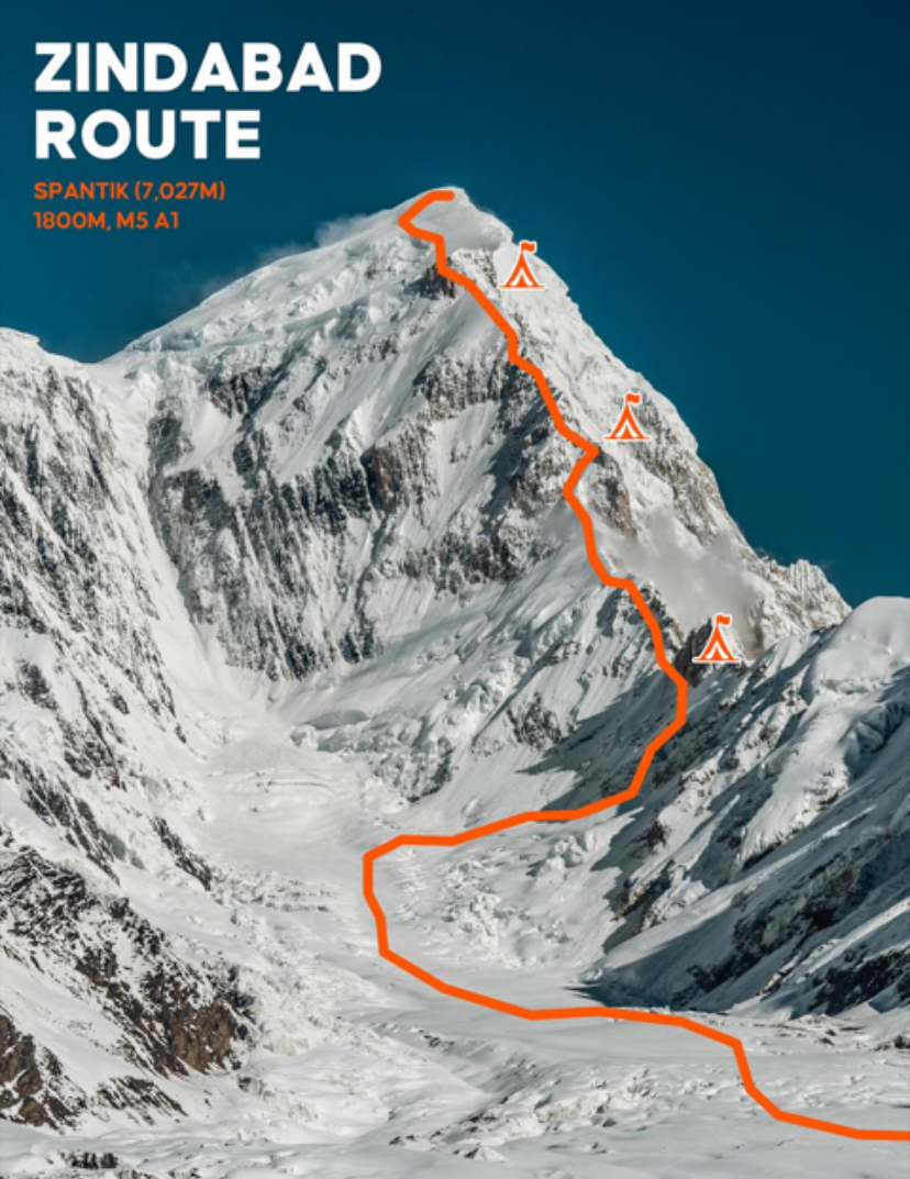 The Zindabad route on the East Ridge of Spantik. Bivy sites marked.