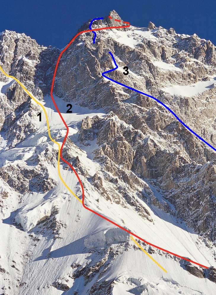 The upper section of the Rupal Face of nanga Parbat. (1) Holecek-Petrecek attempt in 2018; (2) South-Southeast Spur, a.k.a. Messner Route, 1970; (3) Central Pillar od Anderson-House Route of 2005. The far right skyline is the top section of the 1985 Mexican-Polish Route.